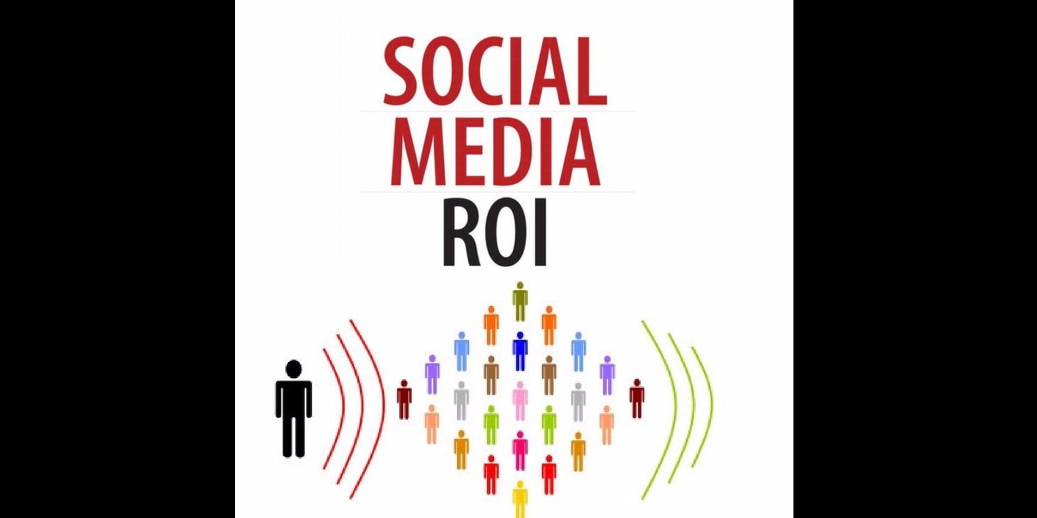 social media ROI